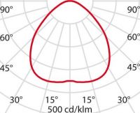 LED-Einbauleuchte 8777561763410