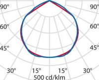 LED-Wandleuchte 3105440