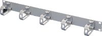Rangierpanel DK 7159.017