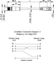 STX M12x1-RJ45 VL 100017290