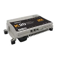Kompaktkopfstelle K20-24