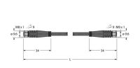 Aktuator- u. Sensorleitung PKGV4M-20-PKGV4M/TFW