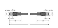 Aktuator- u. Sensorleitung RKCV4.5T- #6934697
