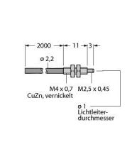 Kunststoff-Lichtleiter PIT46UHF