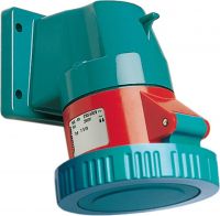 CEPro Anbaudose 16A 7518