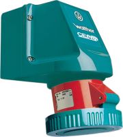 CEPro Wandsteckdose 32A 7139507