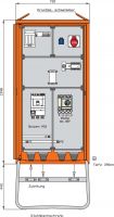 Verteilerschrank WV0745R1