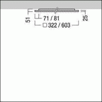 LED-Anbauleuchte LF3 A 5000 #42932917