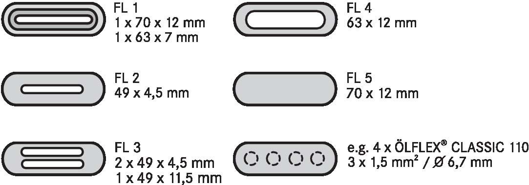 Kabelflansch FL3