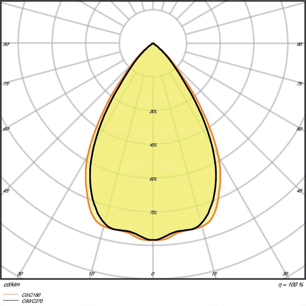 LED-Downlight DLUGRDN155PFM14W840