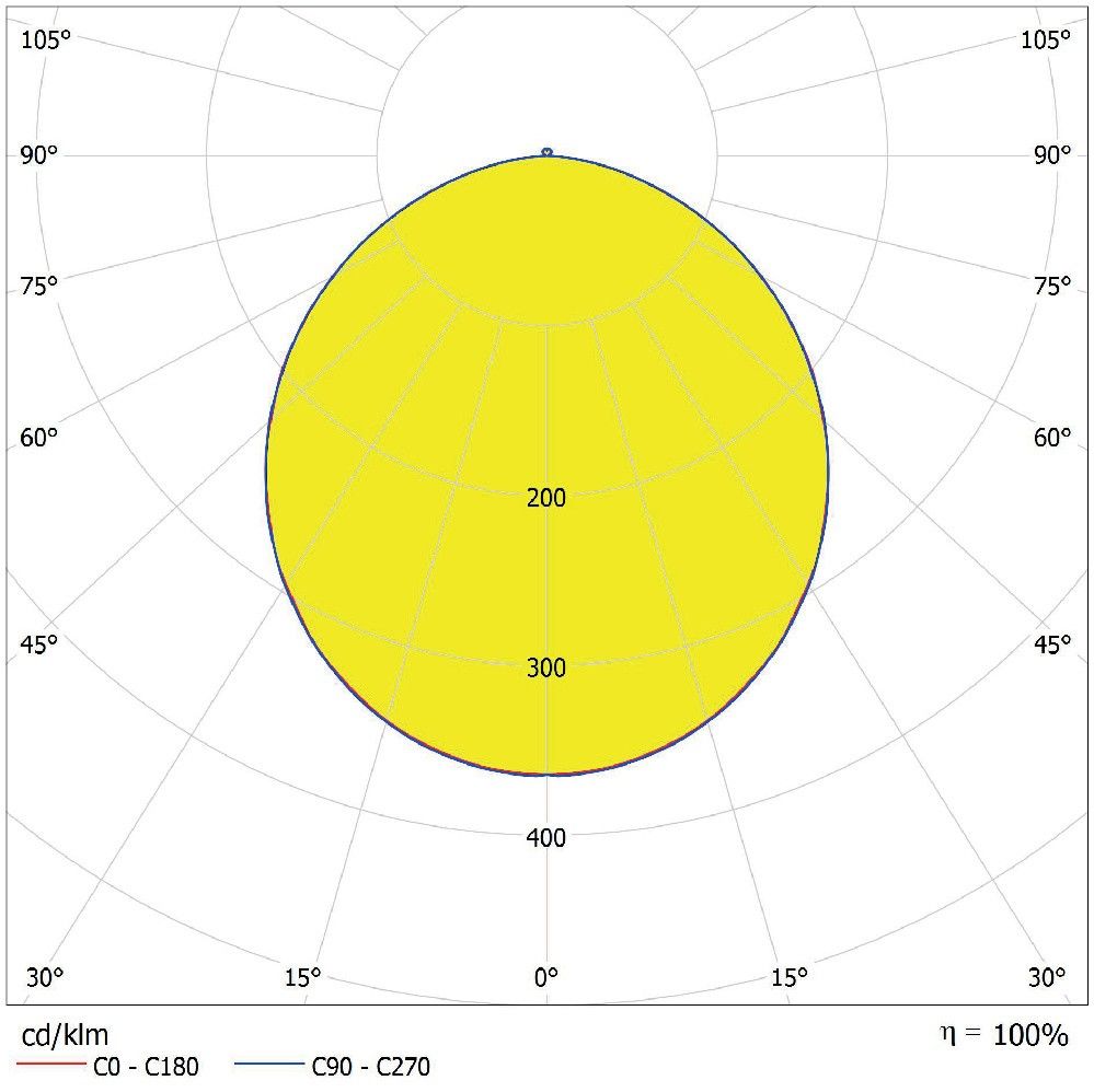 LED-Downlight IP44 DLIP44DN904W840WT