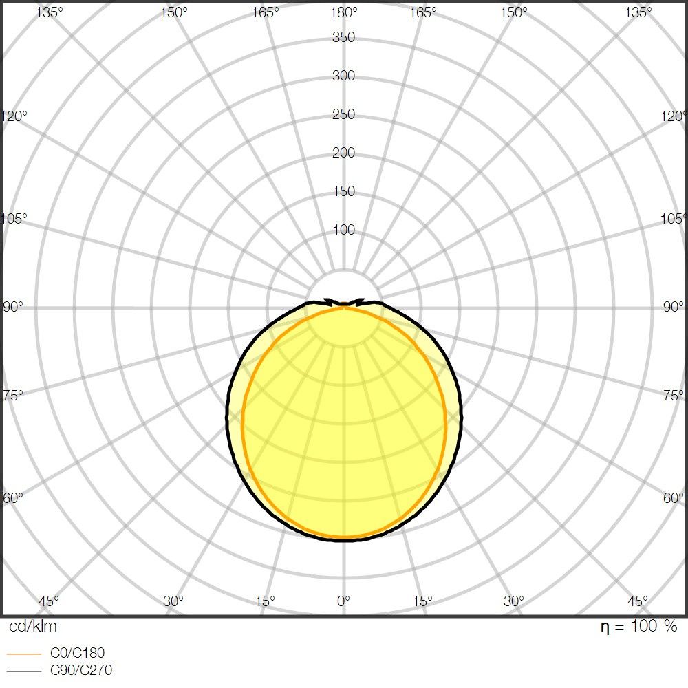 LED-Feuchtraumleuchte DPCOMP1500V50W840PS