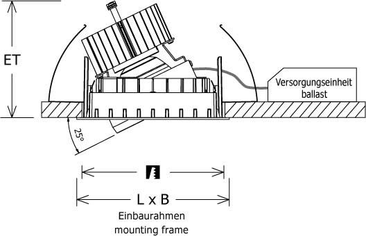 LED-Strahlereinsatz SCEKLP10.2040.25D si