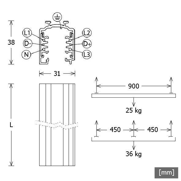 Stromschiene 3m ST-A 30/9000A-3-STsw