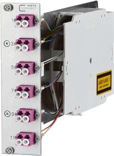 OpDAT CM 3HE/7TE 6xLC-D 1528S775061E