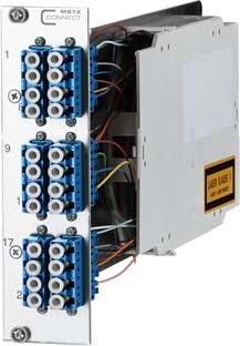 OpDAT CM 3HE/7TE 6xLC-Q 1528S971061E