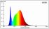 LED-Tube LED T8NEO 18 840/G13