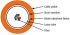 LWL-Univ.Kabel L08021T0224 T2000