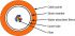 LWL-Univ.Kabel L08021T0225 T2000