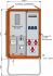 Anschlussverteilerschrank WAV0100BR1