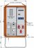 Anschlussverteilerschrank WAV0101BR1
