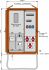 Anschlussverteilerschrank WAV0101CH