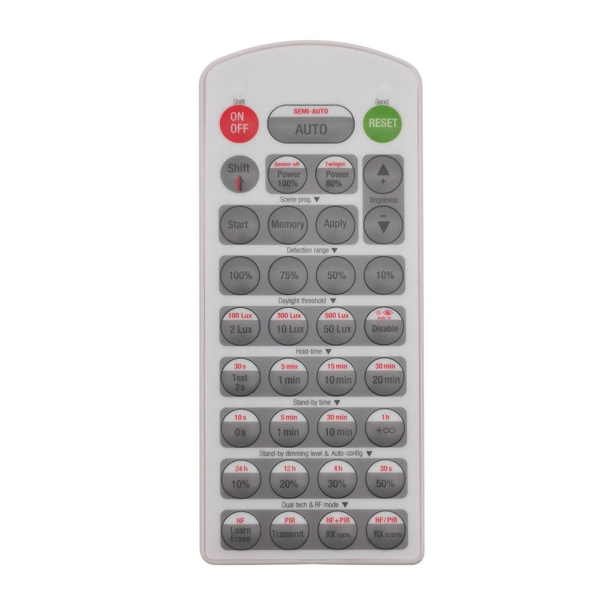 Fernbedienung 3111278