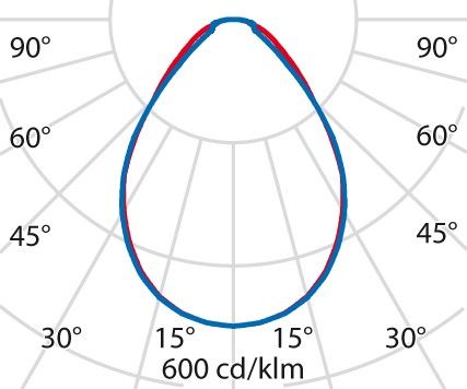 LED-Anbauleuchte 3114883