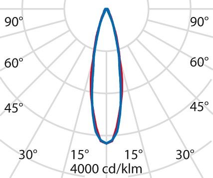 LED-Bodeneinbauleuchte 3112274