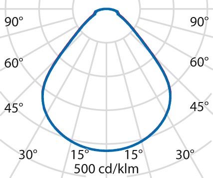 LED-Einlegeleuchte 3116604