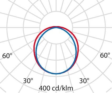 LED-Feuchtraumleuchte 3103934