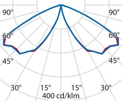 LED-Pollerleuchte 3114908