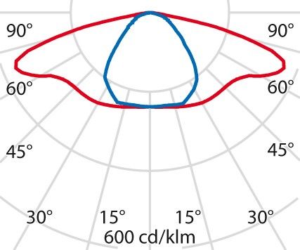 LED-Seilleuchte 3113480