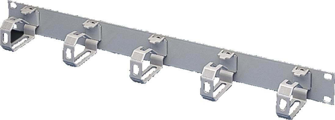Rangierpanel DK 7159.017