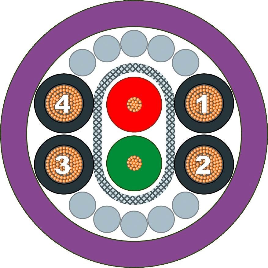 PB ECOFAST Hybrid Kabel 6XV1860-3PH10