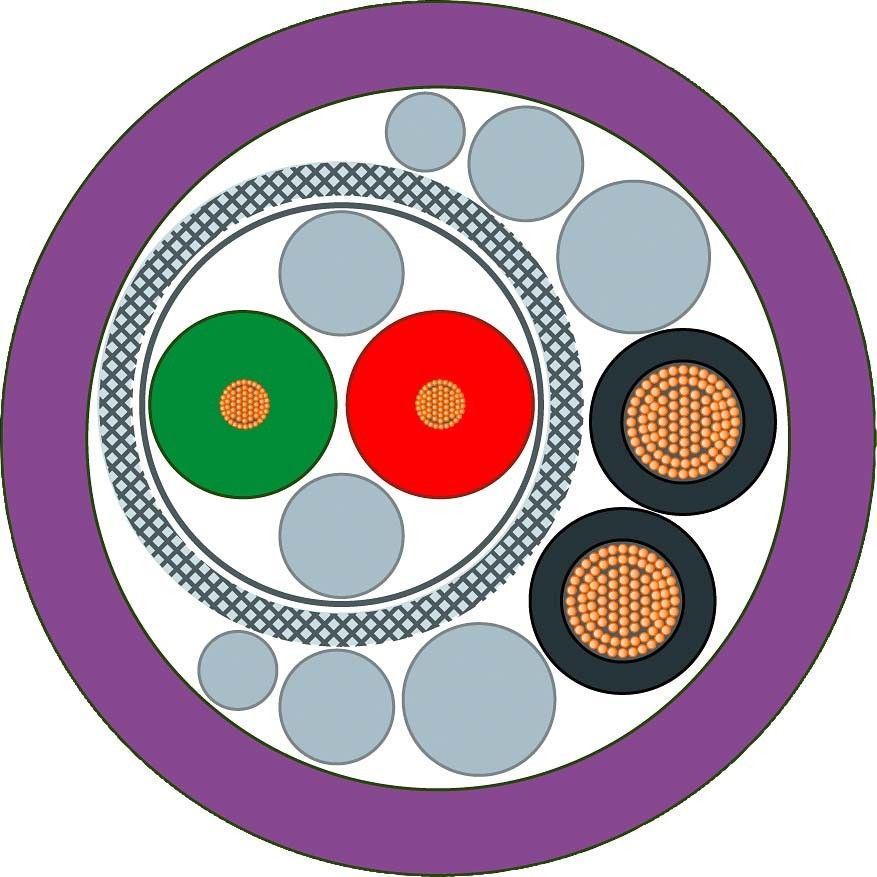 PB Hybrid Standard Cable 6XV1860-2R