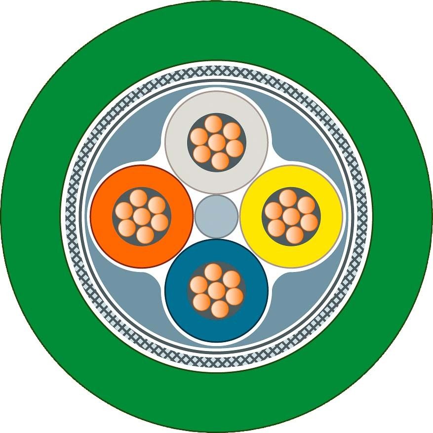 TP-Installationsleitung 6XV1871-2S