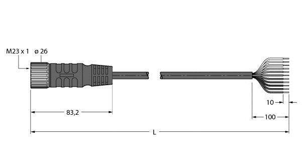 Passivverteiler CKCM12-11-5/TXL