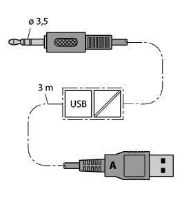 Programmieradapter IM-PROG III