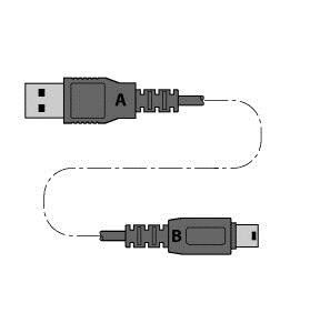 USB 2.0 Kabel MINIUSB2.0CABLE1.5M