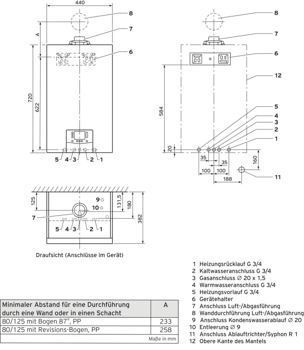 Paket 1.187 ecoTEC excl 0010029615