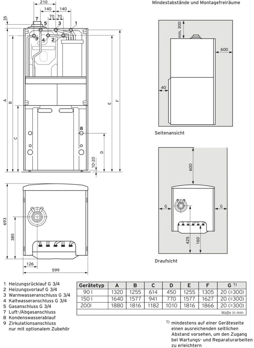 Paket 1.335/5 ecoCOMPACT 0010029748
