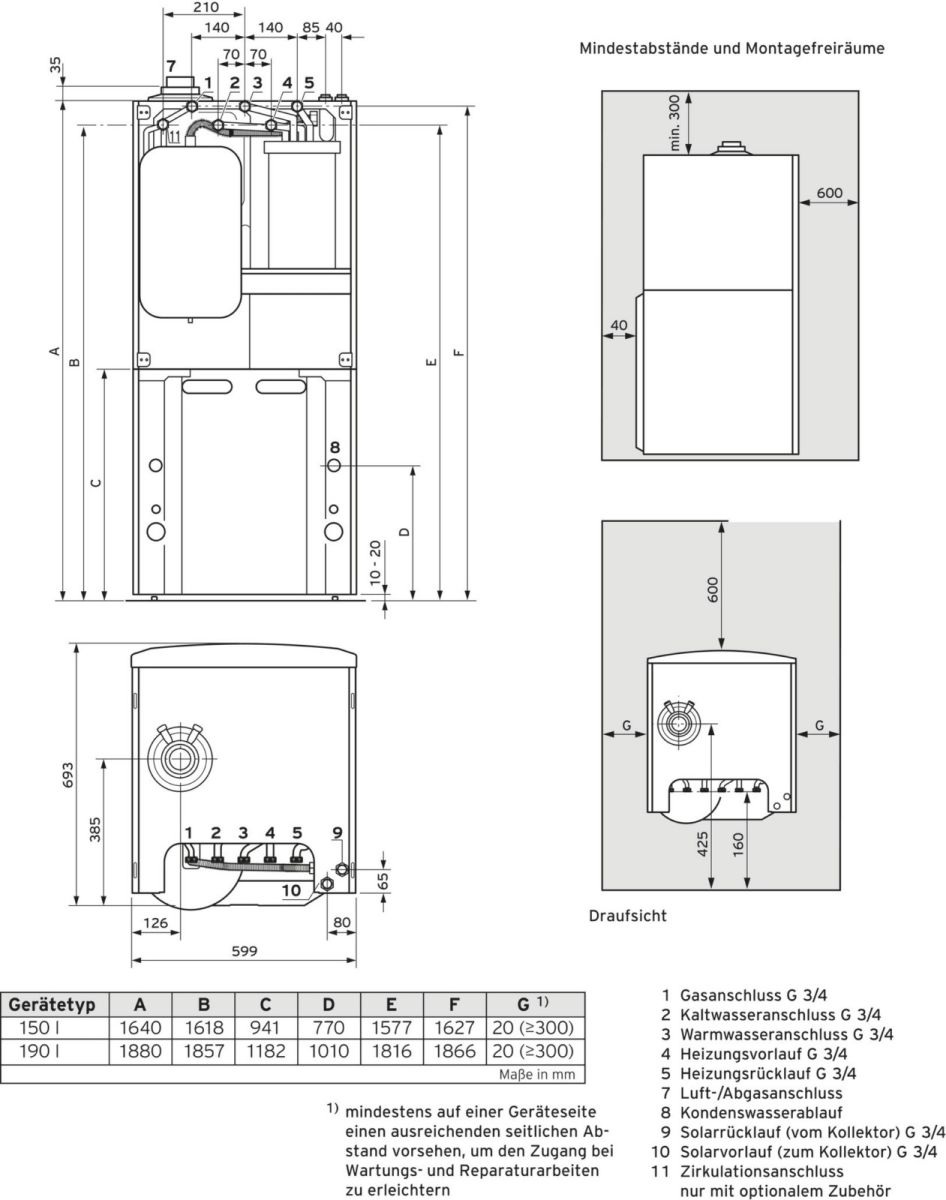 Paket 1.431/2 auroCOMPACT 0010029759