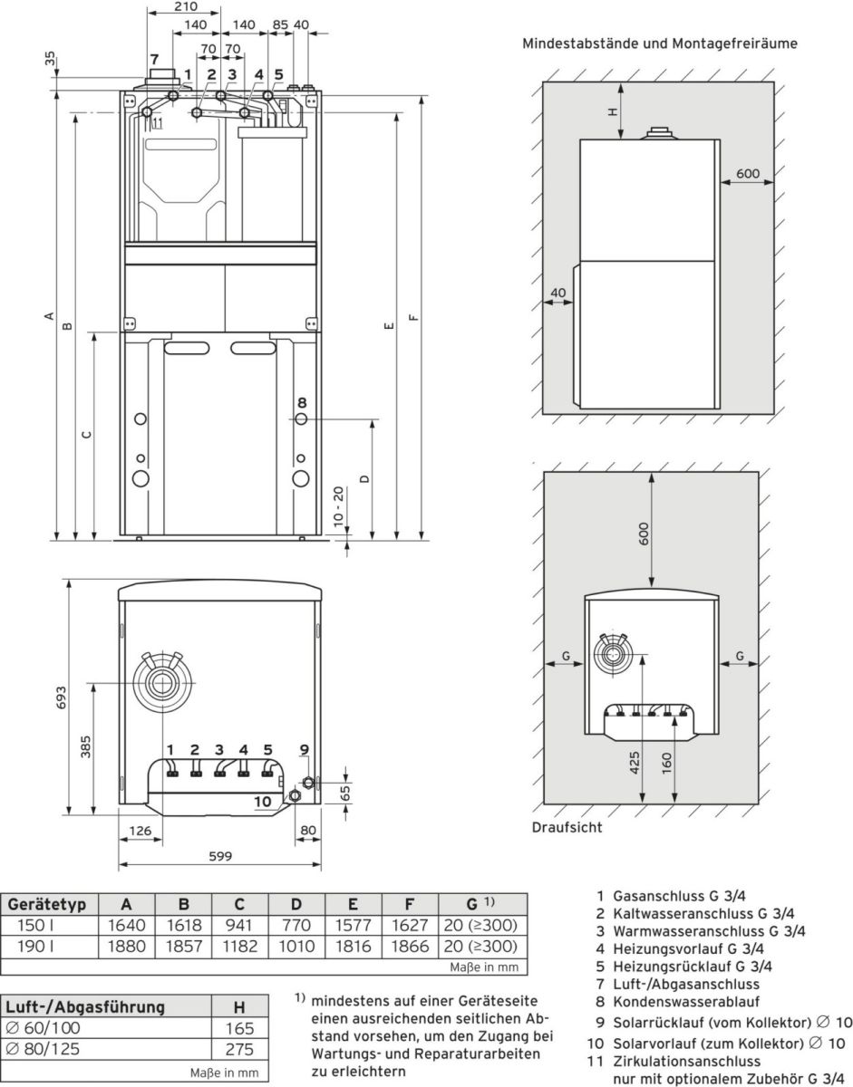 Paket 1.457/2 auroCOMPACT 0010029775