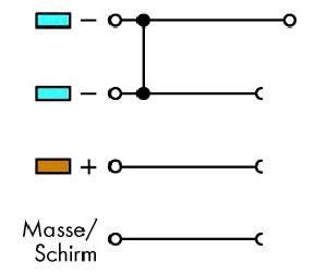 4-Leiter-Initiatoren 270-574