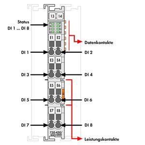 Digital Eingangsklemme 750-430/025-000