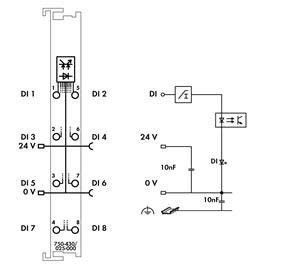 Digital Eingangsklemme 750-430/025-000