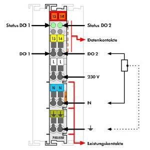 Digitale Ausgangsklemme 750-509