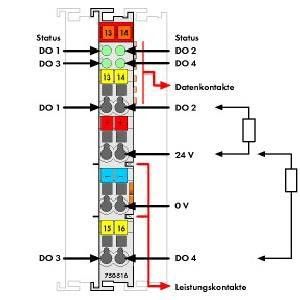 Digitale Ausgangsklemme 750-516