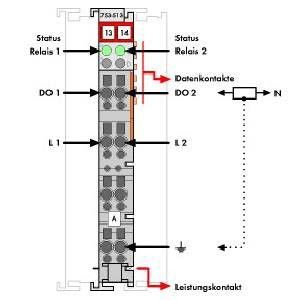 Digitale Ausgangsklemme 753-513